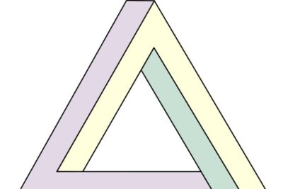 3D Triangle