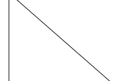 Right-Angle Triangle