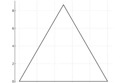 Printable Angle Measurement Triangle Template