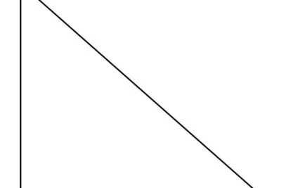 Right-Angle Triangle